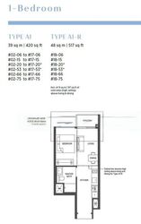Parc Esta (D14), Apartment #482897241
